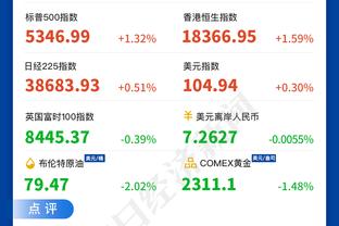 雷竞技提现usdt截图0